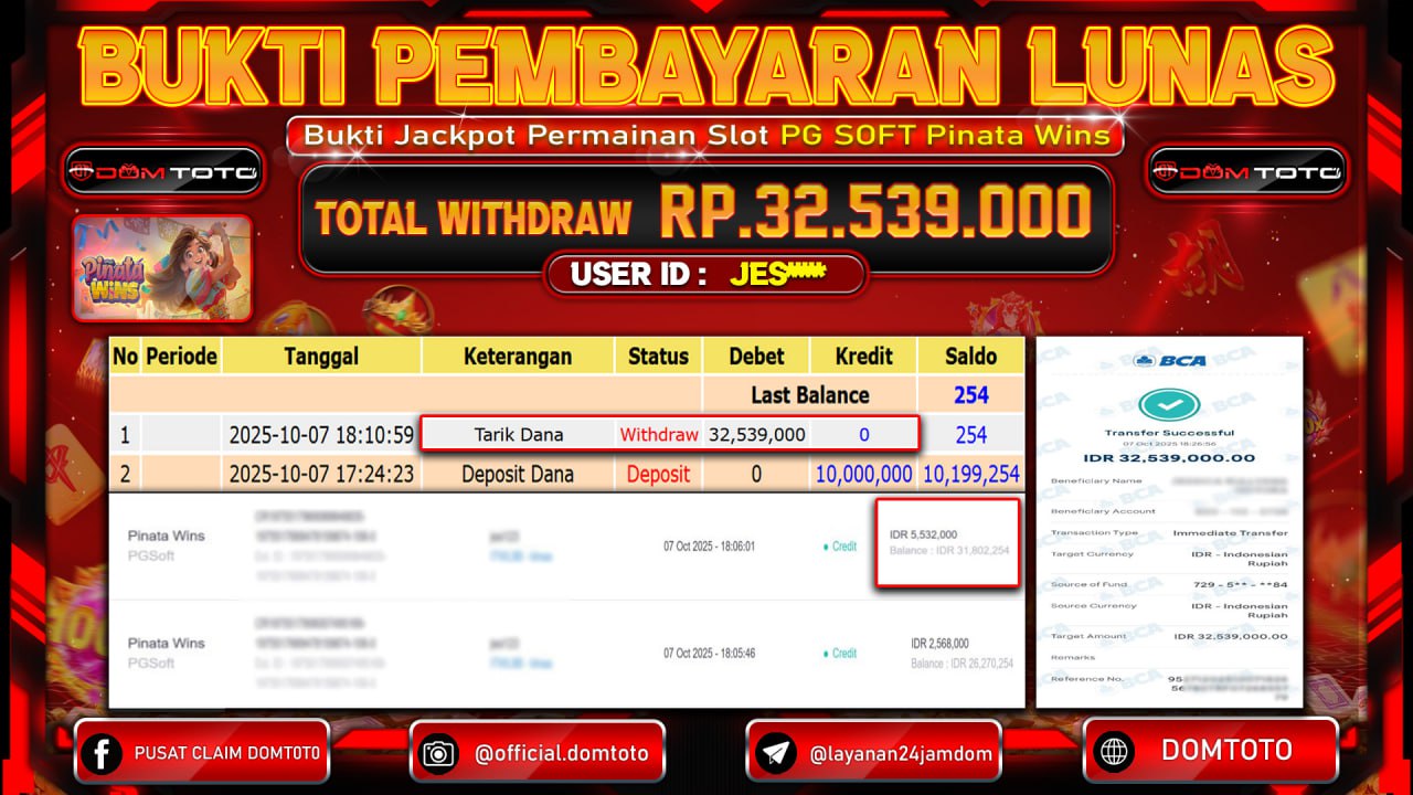 JACKPOT Slot PG SOFT Pinata Wins 07 OKTOBER 2025